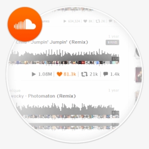 1,250 Soundcloud Likes - Soundcloud Likes #3468073