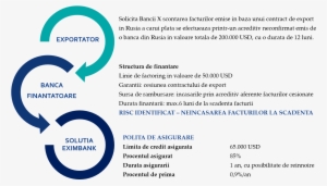 Ts Non-piata - Market #3469020
