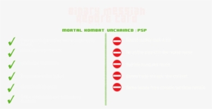 Other Than That This Is One Awesome Mortal Kombat Package - Colorfulness #3469866