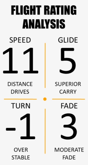 Leave A Reply Cancel Reply - Soil, Plant And Water Analysis Manual #3470140
