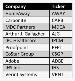 Goodwillredflag - Number #3470729