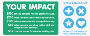 Your Impact - Portable Network Graphics #3470755
