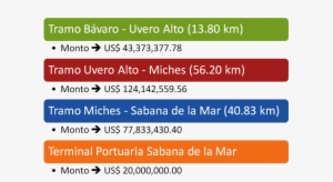 Http - //miches - Files - Wordpress - Com/20-consorcio - Cost #3471890