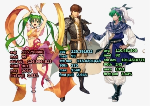 Analysisorb Cost Analysis - Cost Analysis #3472027