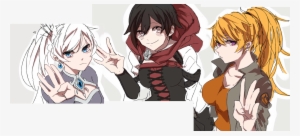 Fan Artruby - Ruby Yang And Weiss #3472366