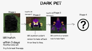 Dark Full Moon Minecraft Forge, Minecraft Mods, Full - Elemental Witch Mod Pets #3474051