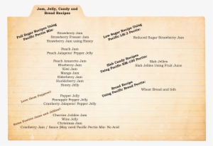 Bulk Pectin, Ca, Recipes Image - Dutch Jel Bulk Fruit Pectin #3475011