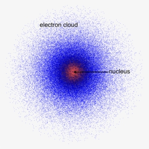 Transparent Electron Cloud Model #3475509