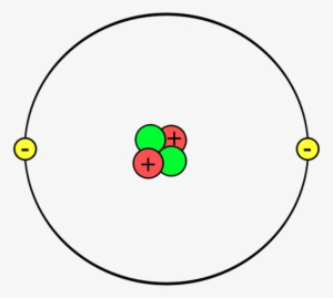 How Do I Make A Model Of An Atom - Helium Atom #3475680