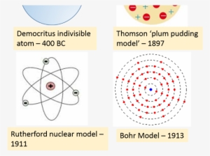 Cover Image - Circle #3475703
