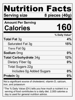 Nutrition Facts For Skittles - Thinslim Foods Cloud Cakes Cinnamon, 2pack #3476354