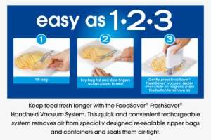 How To Use Foodsaver® Vacuum Zipper Bag - Foodsaver Fsfrsh0053 Freshsaver Handheld Vacuum Sealing #3476507 How To Use Foodsaver® Vacuum Zipper Bag - Foodsaver Fsfrsh0053 Freshsaver Handheld Vacuum Sealing #3476507