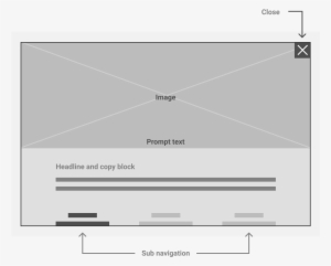 Png Sequence - Wire #3477531