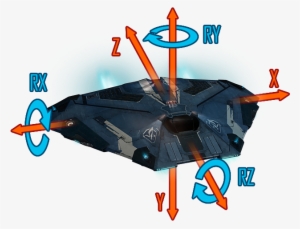 Thus We Had Come To Another Aspect Of The Flight Model - Elite Dangerous Axis #3477661