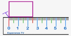 Midiendo Con Una Regla - Regla De Medir #3477760