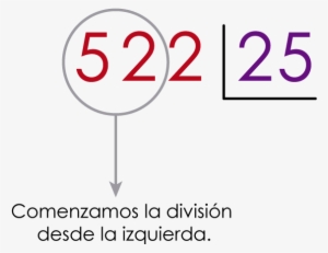 Regla-1 - Sign #3478194