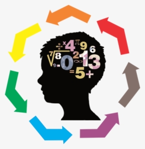 *aplicar Lo Aprendido Por Medio De Ejercicios - Las Matematicas Abren La Mente #3478276