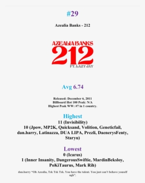 2mhil28 - 1991 Ep #3478570