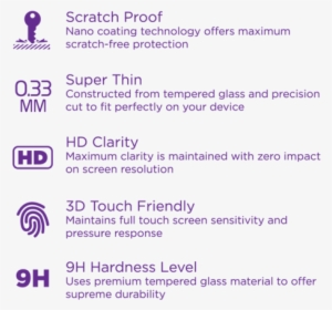 Ace Case Tempered Glass Screen Protector Features And - Screen Protector #3478592