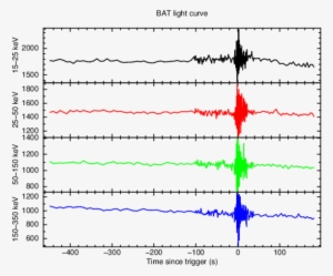 Txt][bat Raw Lcx - Plot #3479493