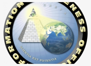 Privacy In The Time Of Google - Information Awareness Office #3479832