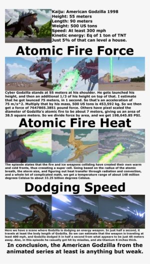 Earth Defender And King Of Monsters Fcaiser - Godzilla #3480689