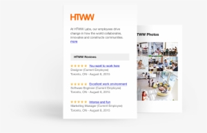 Build Your Employer Brand For Free* - Page Carrière Indeed #3482058