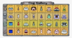 Toontown All Cogs #3482202