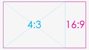 4 3 Vs 16 9 - Diagram #3482506