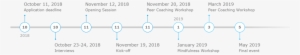 Timeline Fall 2018 16-9 - Portable Network Graphics #3482656