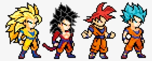 Random Image From User - Goku #3482832