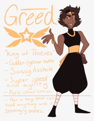 Details - Zodiac Lord Seven Sins #3483525