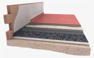 Damtec Estra Aufbau - Screed #3487494