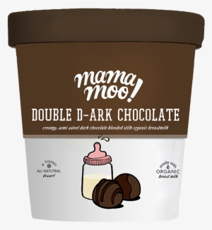 Why Breast Milk Ice Cream Is The Worst April Fools' - Breast Milk Ice Cream #3488146