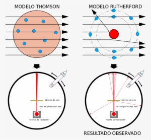 Png Transparent Png Image Free Download Page 3609 Pngkey