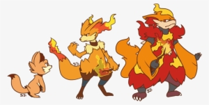 Magmar - Pokémon #3489121