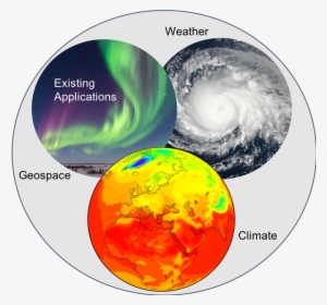 Singletrack Image - Prayer To God To Stop Hurricanes - Dear God Please #3490517