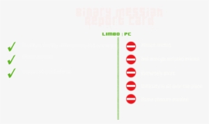 The Game Has A Lot Of Variety, But I Wish There Was - Colorfulness #3490925