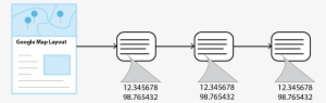 Google Map Layout Using A Path Structure - Illustration - Free ...