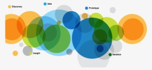 If You Were Going To Build A House, And An Architect - Strategy Design #3492113