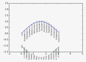 Share This Post - Diagram #3493065