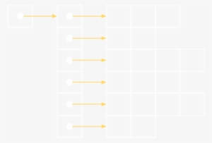 Array - Parallel #3494579
