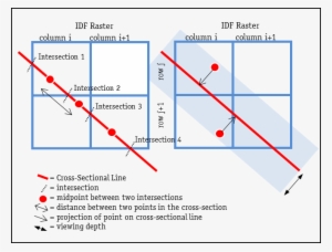 Pictures/h5/image531 - Diagram #3494627