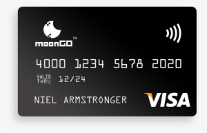 Manticore Ventures - Credit Card Number United States #3495081