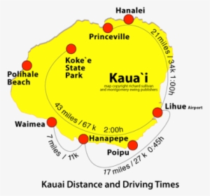 Hawaii Travel And Virtual Kauai Guidebook To The Hawaiian - Nude Secret Beach Kauai #3495204