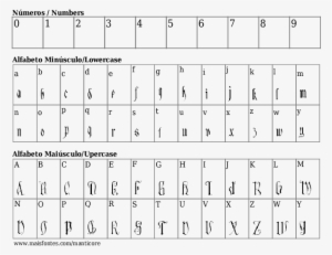 Font Details Manticore - Fontes De Letras Poderoso Chefinho #3495484