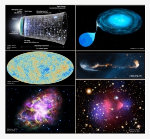 About Us - Bullet Cluster #3495670