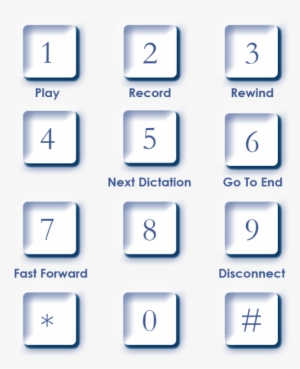 7 Fast Forward 9 Disconnect - Panasonic Office Phone Uk #3496348