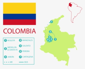 Here Are Some Overall Thoughts On Colombia - Euclidean Vector #3496757