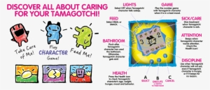 Tama-explained2 - Fishpond Nz Tamagotchi V5 #3497333